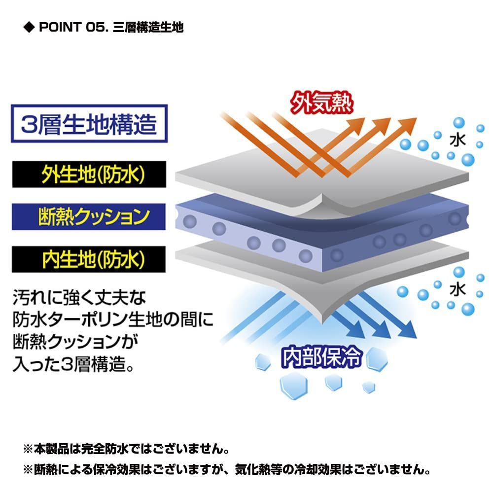 大型保冷フィッシュキャリー|防水ターポリン生地 断熱クッション採用