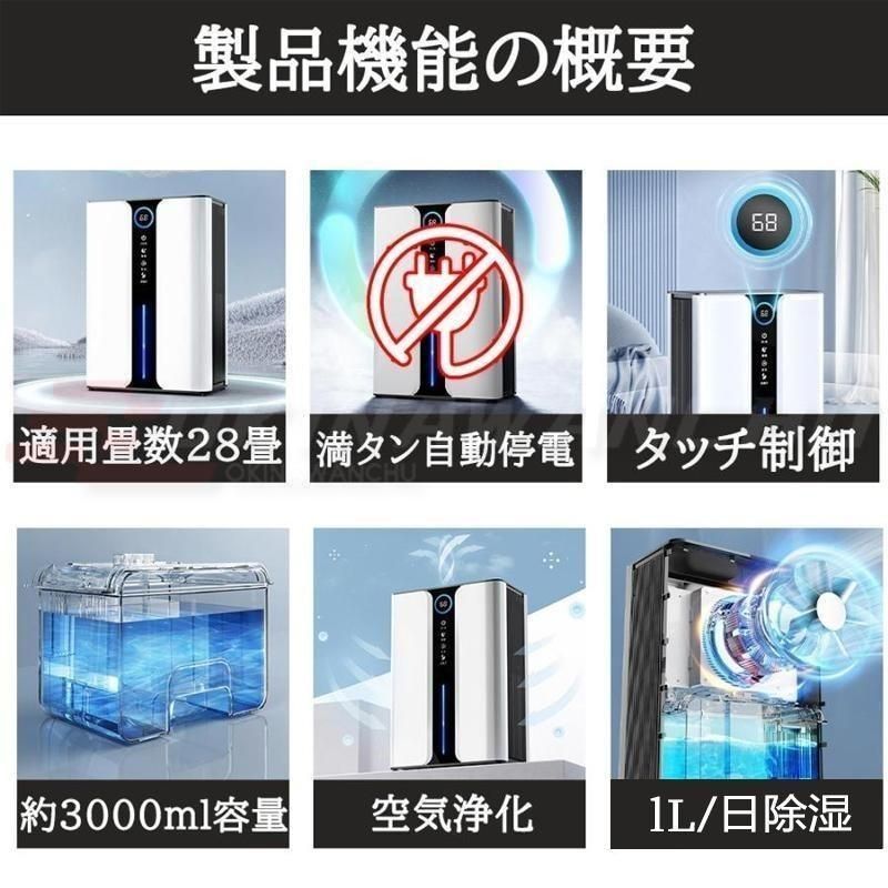 強化版 除湿能力増強