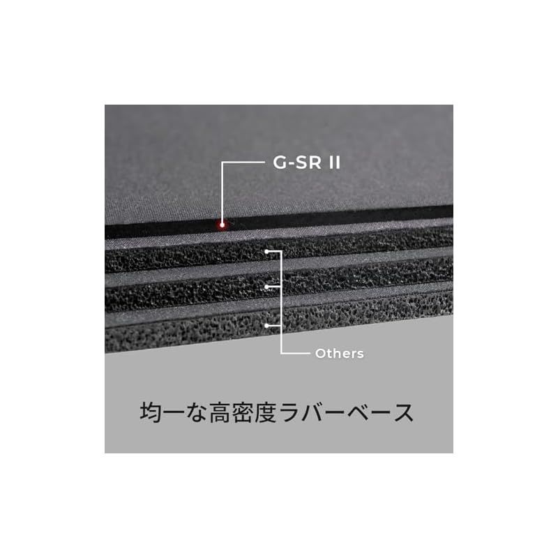  BenQ ゲーミングマウスパッド ZOWIE G SR II 布製 クロス ラバーベース 滑り止め加工 フルフラット ステッチ加工 3 5ｍｍ 周辺機器 Wii