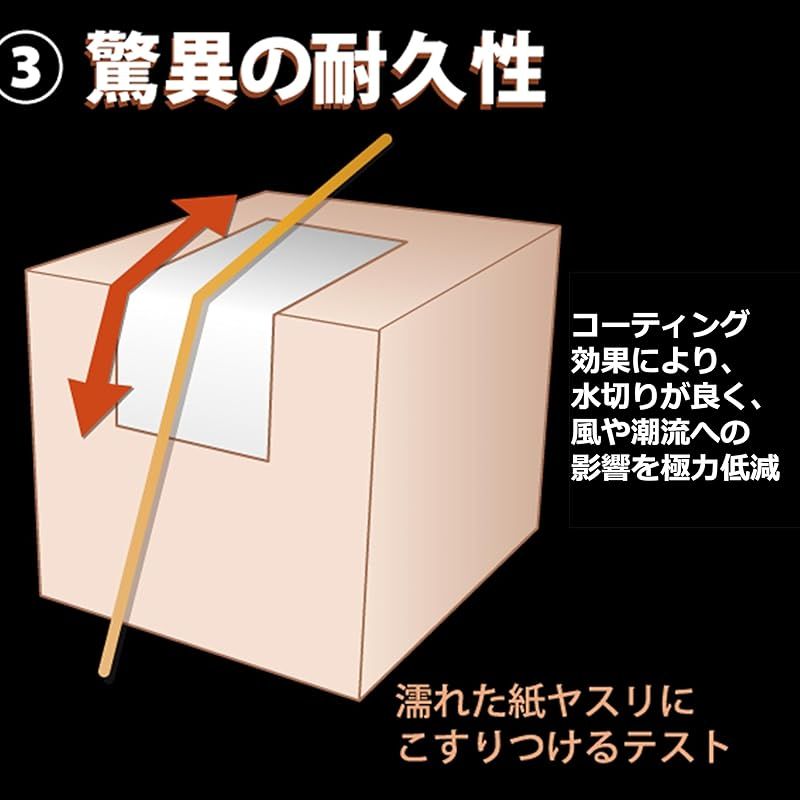 スーパーファイヤーライン