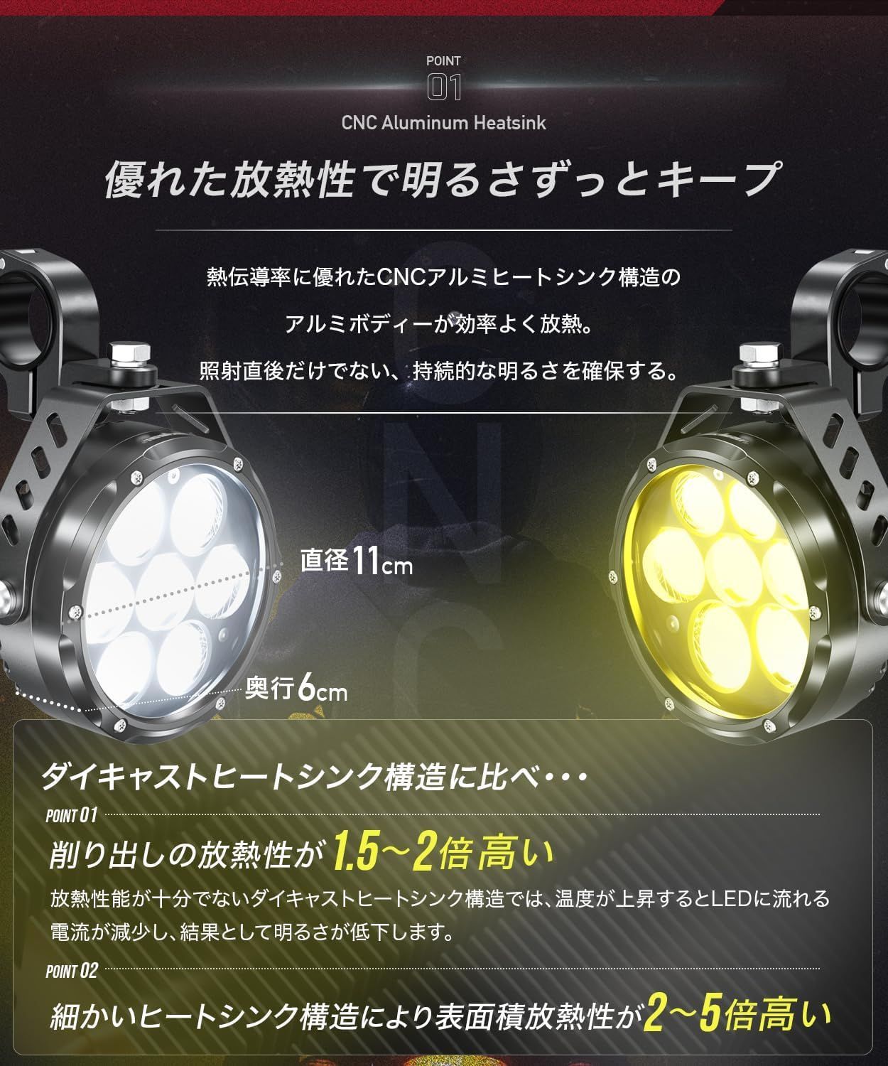 LED サイバーLED