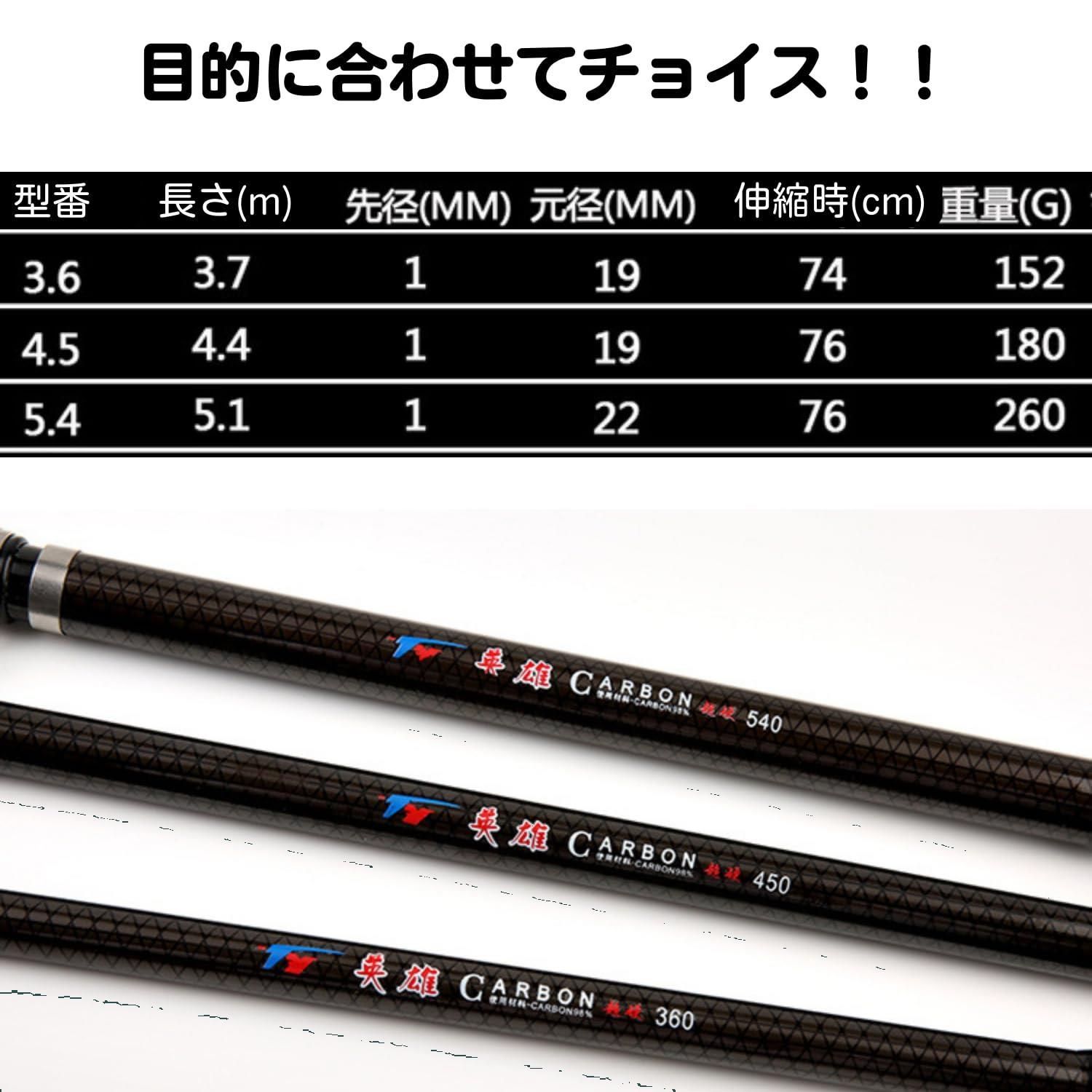 釣り竿 遠投 軽量 磯竿 カーボン 3.7m 4.4m 5.1m 投げ竿 投げ