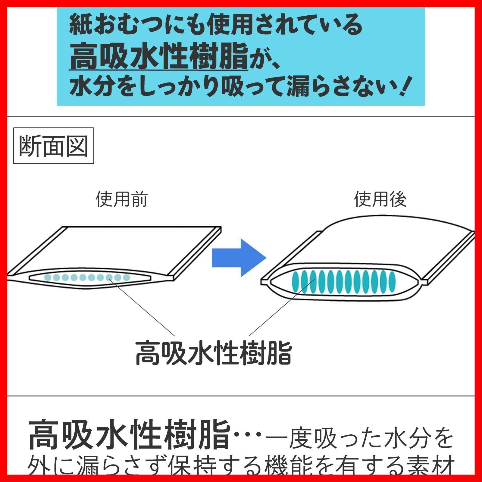 特価商品】コモライフ 防災用吸水シート 10枚入 水に約5分間 放置する