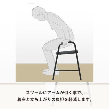 ヨンマルナナマル