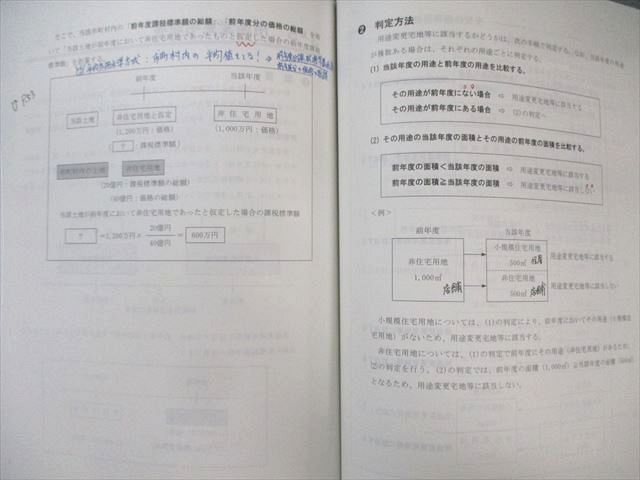 最新版】TAC 税理士簿記論 総合問題、個別問題の解き方 2冊セット 税理士