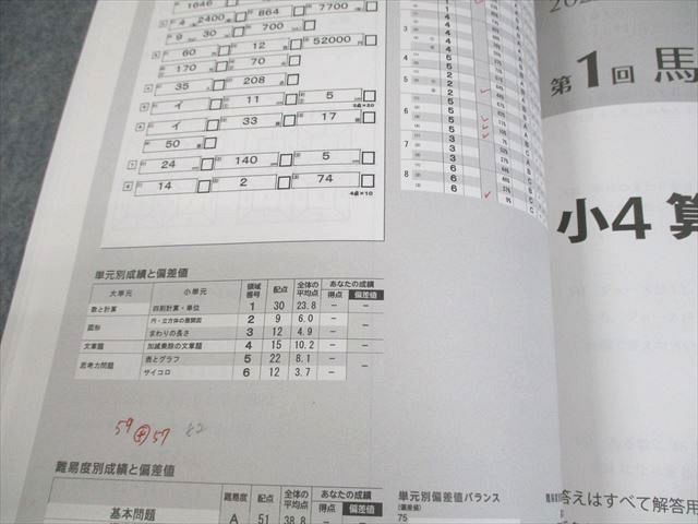 馬渕教室 小4 中学受験コース 2022/2023年度 第1回、第2回 馬渕
