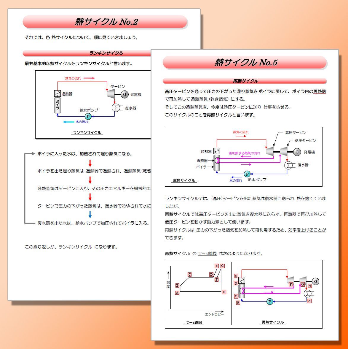 電験三種 誰でもわかる電験参考書「電力」 - メルカリ