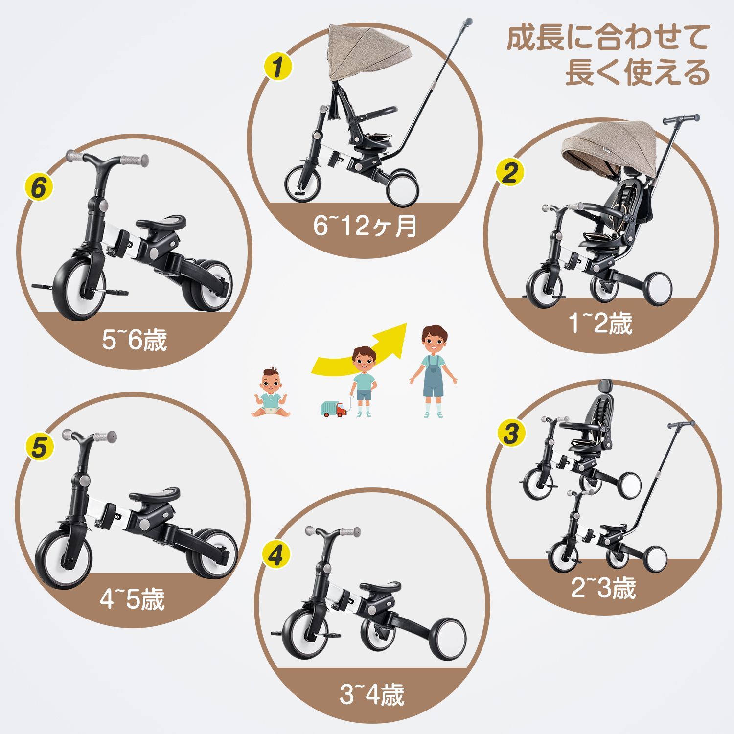 三輪車｜折りたたみ｜7in1｜1-3歳｜プレゼント｜N510P212704A