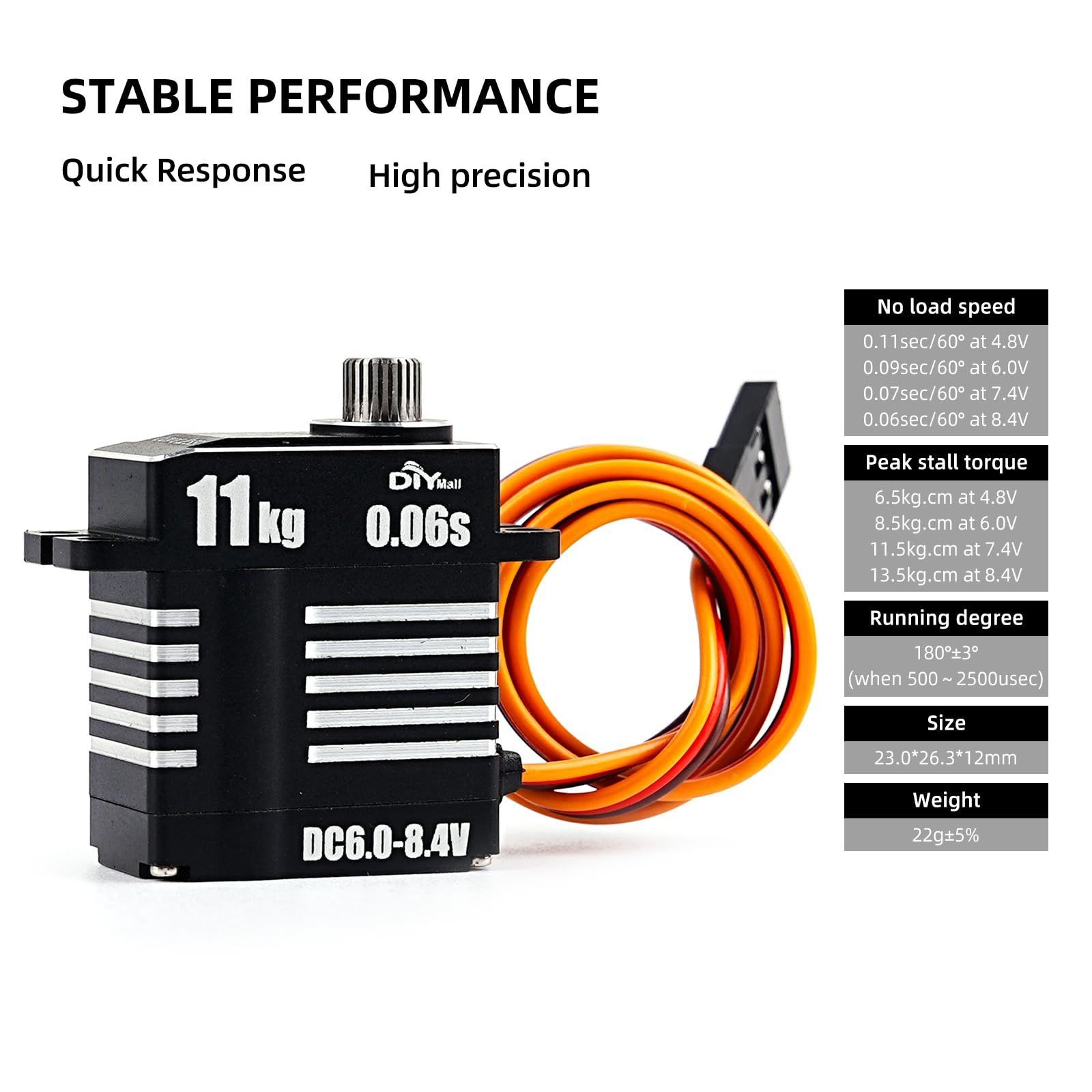 人気商品】180/270/360度 8.4V メタルギア デジタルコアレスHV