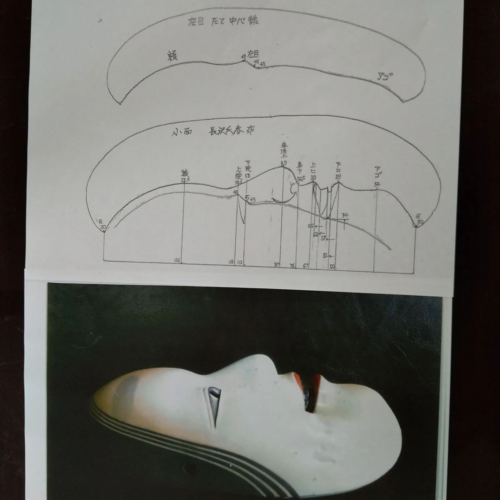 能面 小面の型紙 - メルカリ
