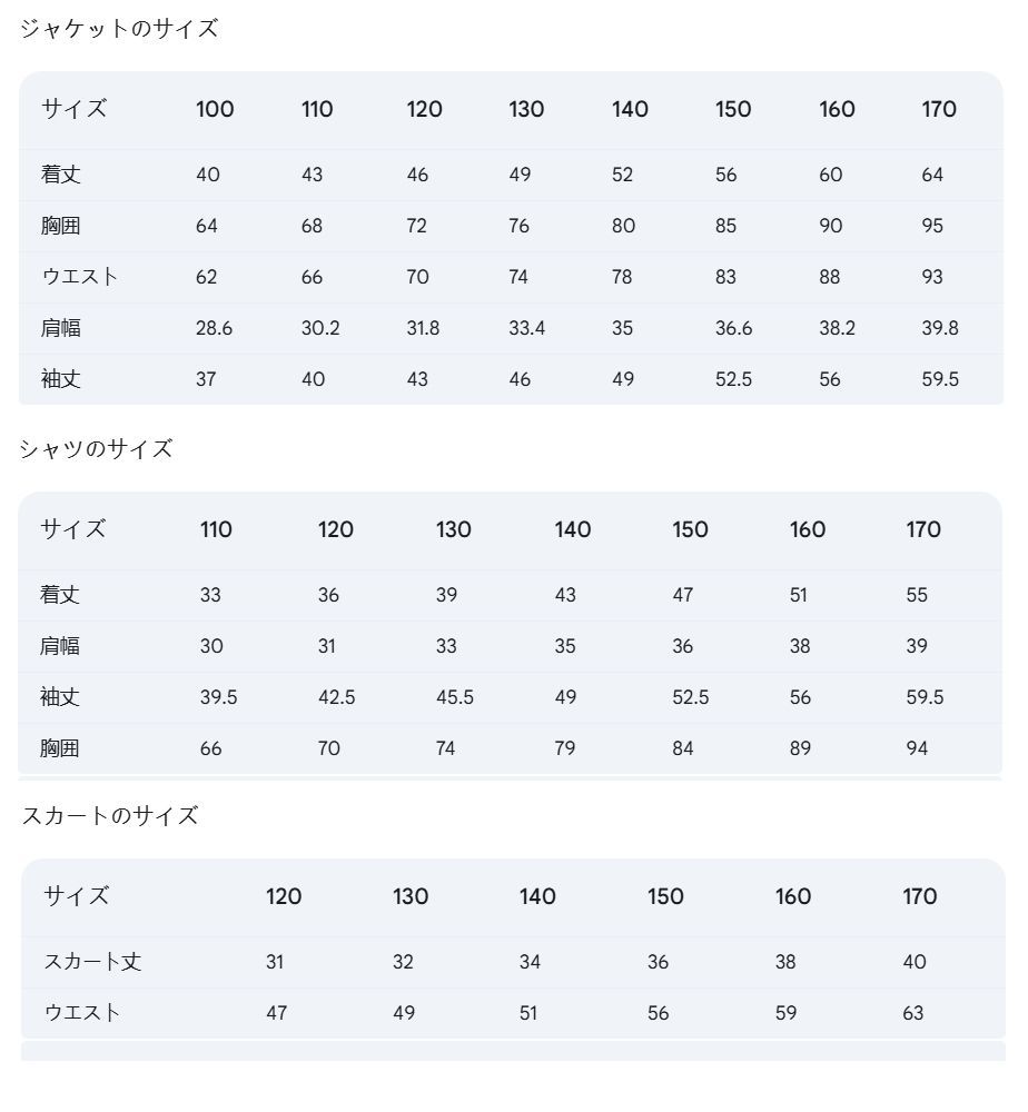 セット