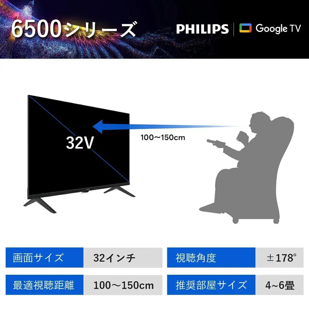 期間限定15％OFF/リユース品】PHILIPS チューナーレステレビ 32