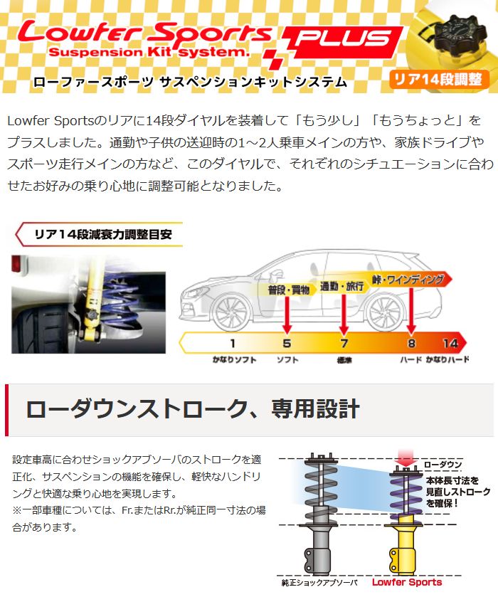 イマンクラリスキャニスター両面SML1セット イマン公式オンライン