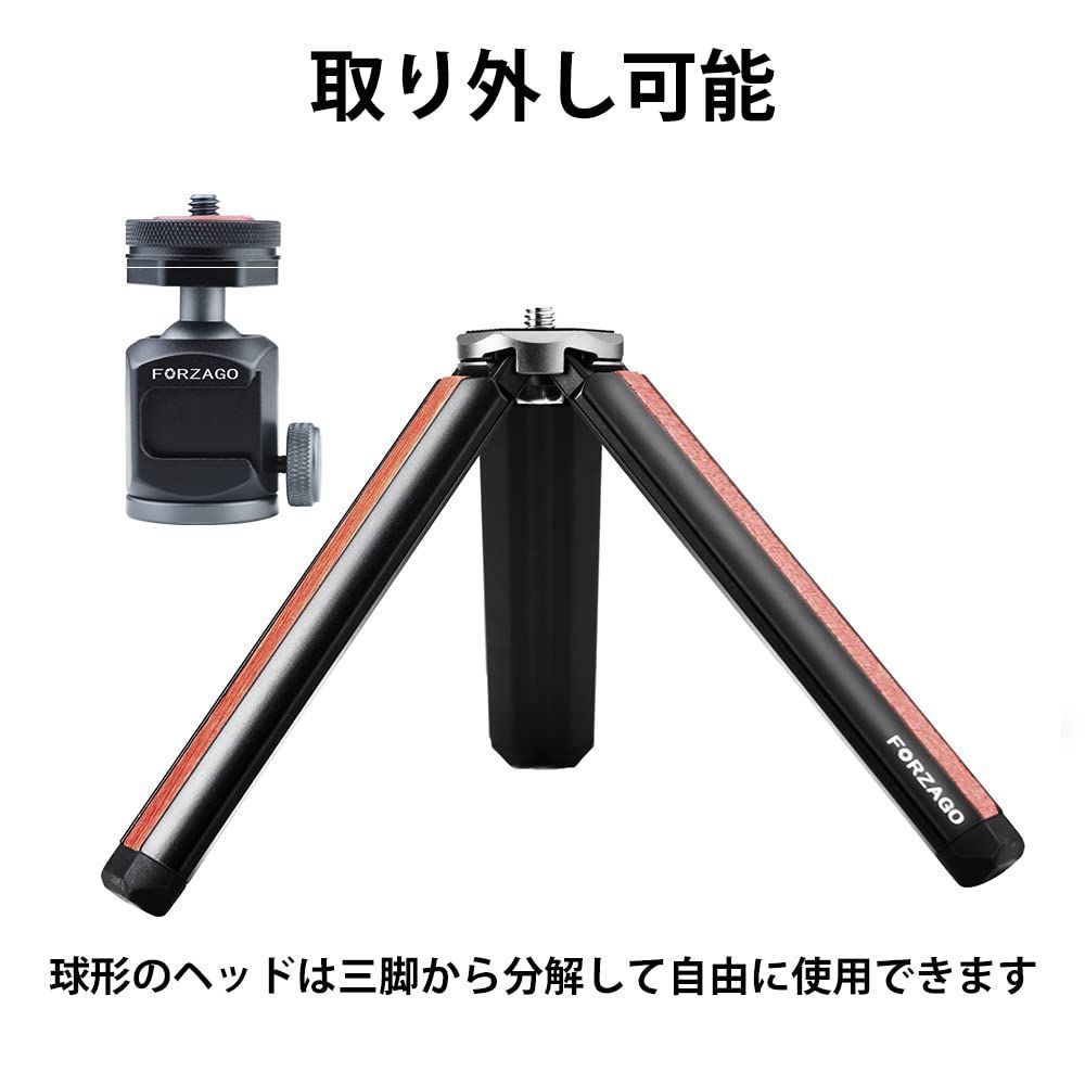 360°回転