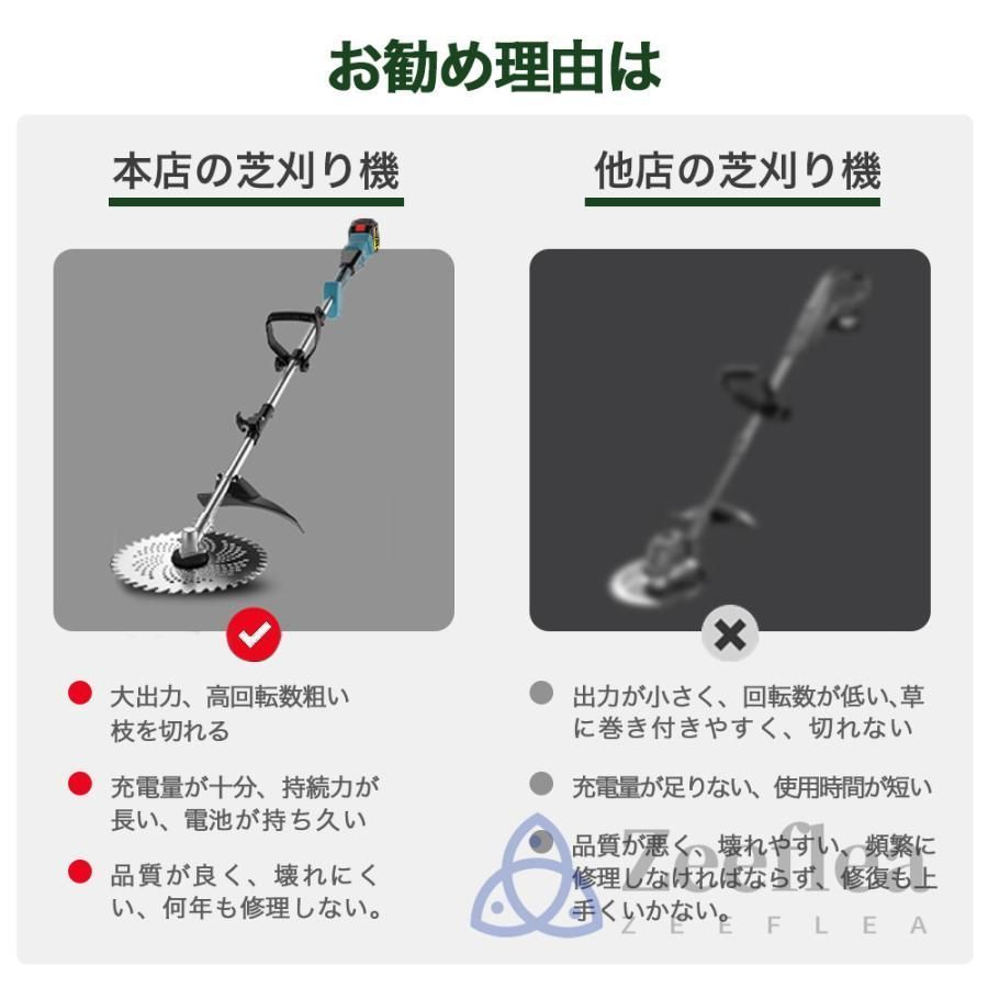 充電式 コードレス
