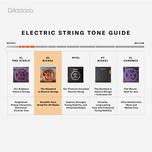 エレキギター弦