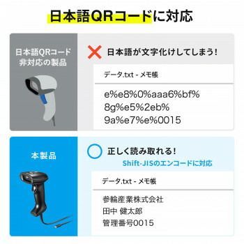 Type-C