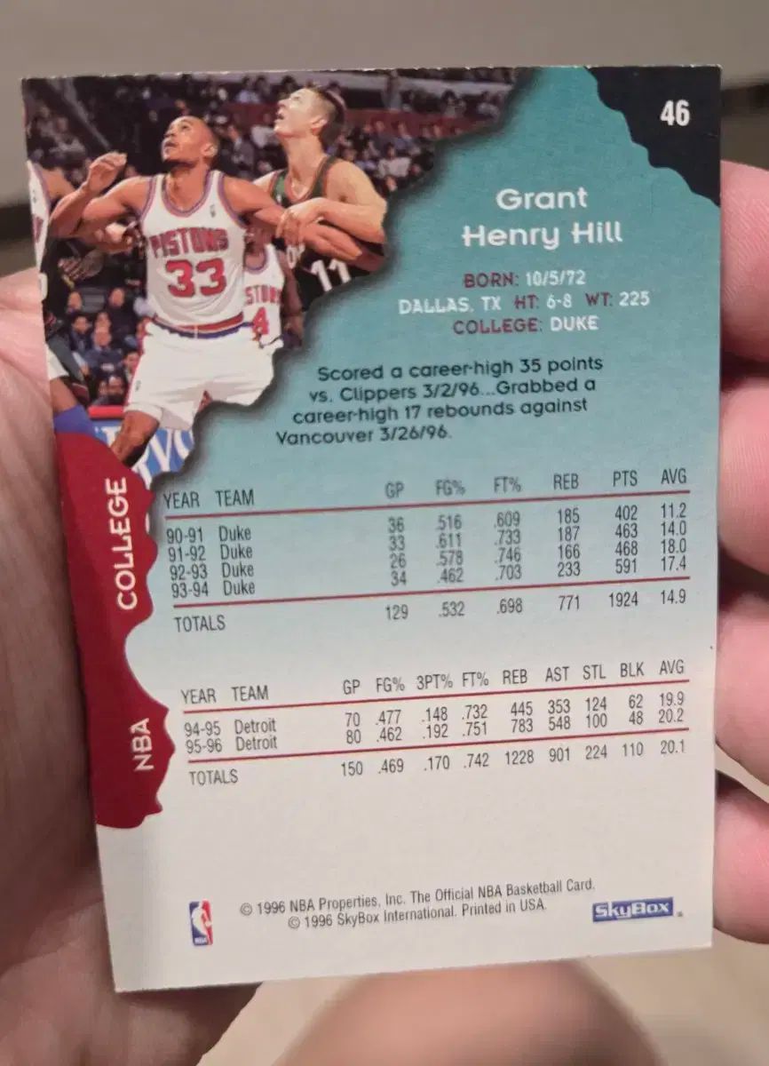 NBA カード グラント 丘 SKYBOX 46 - メルカリ