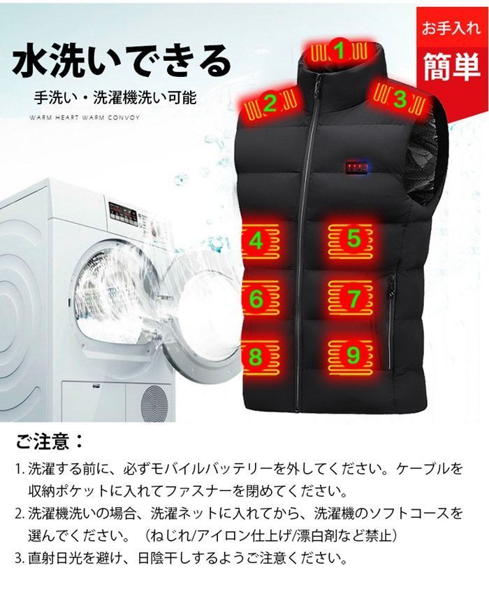 発熱