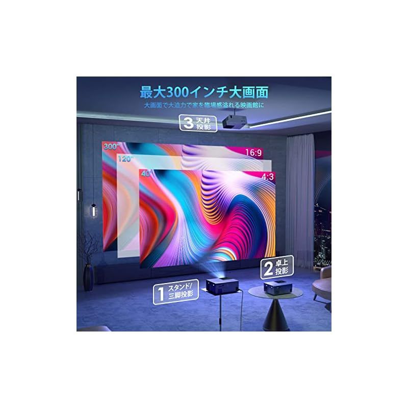 WiFi6瞬時接続 自動台形補正