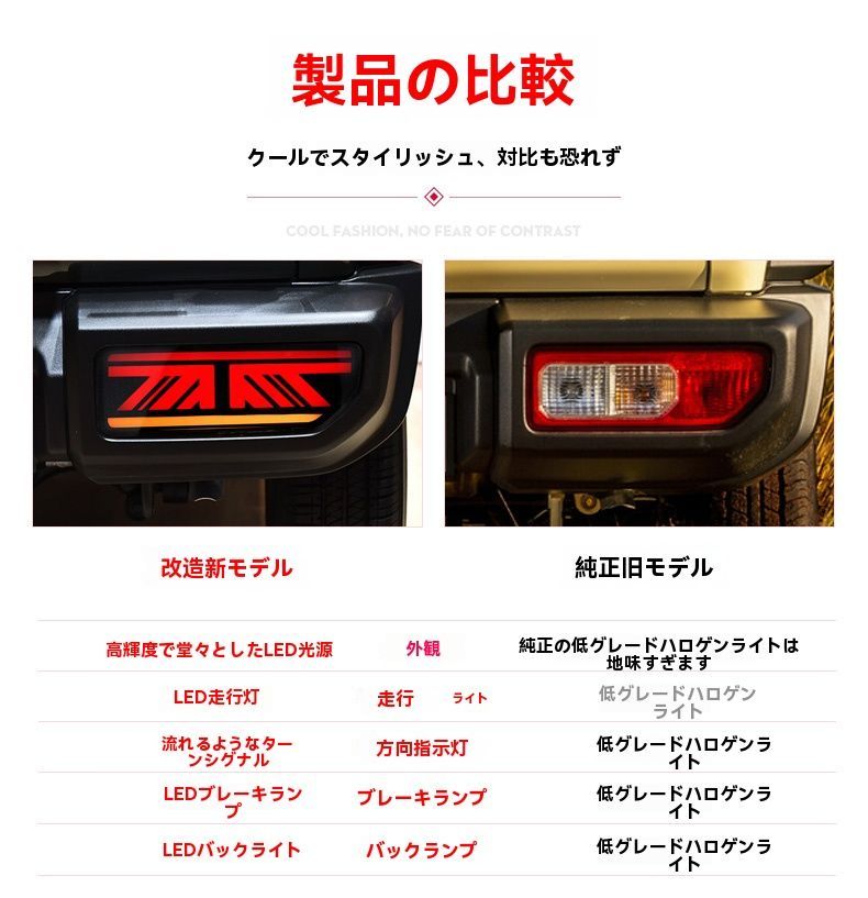 ブレーキ灯 バックランプ