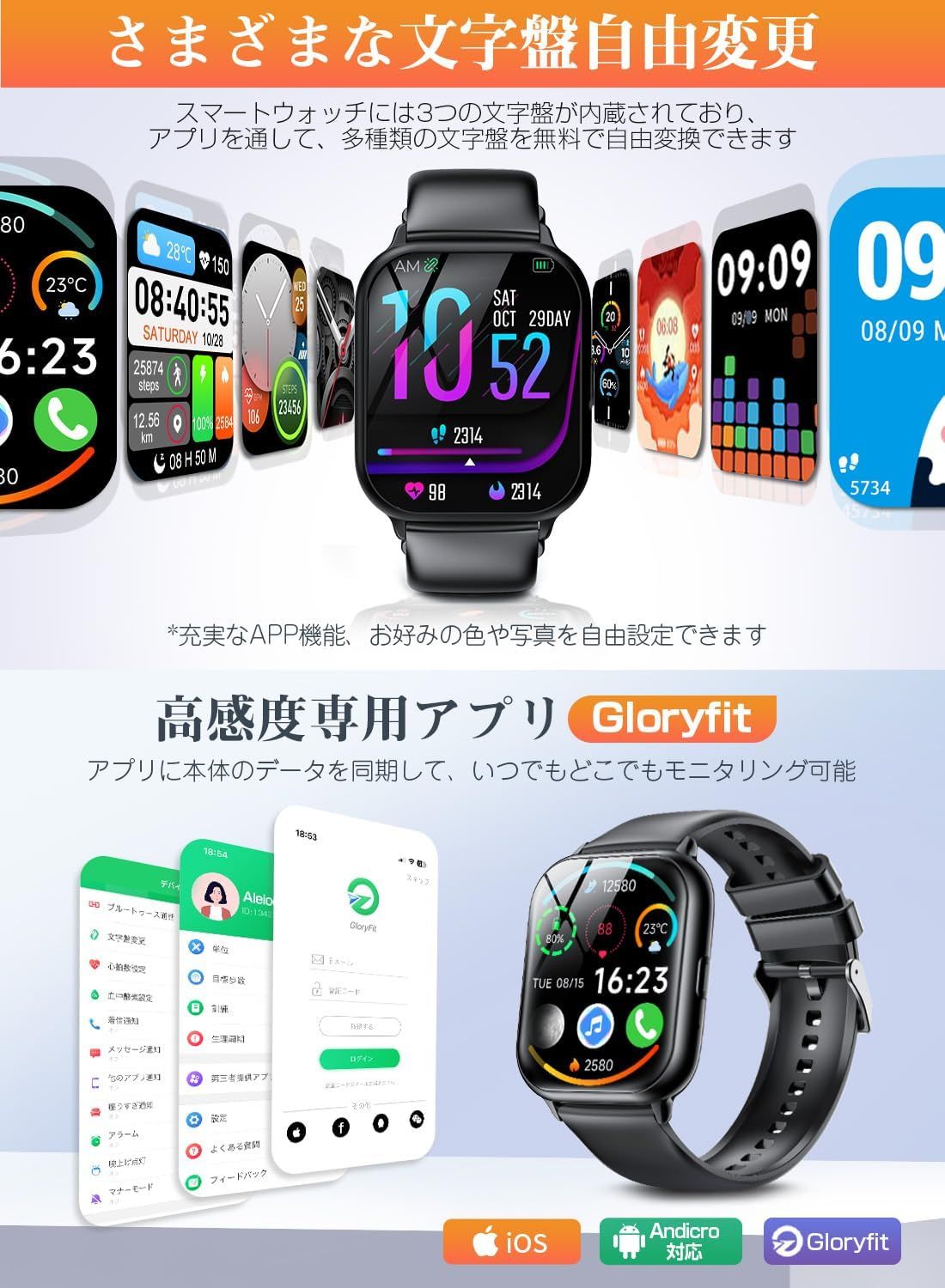 ダーモスコピー Derma9500 PowerShot G15のセット ダーモスコピー