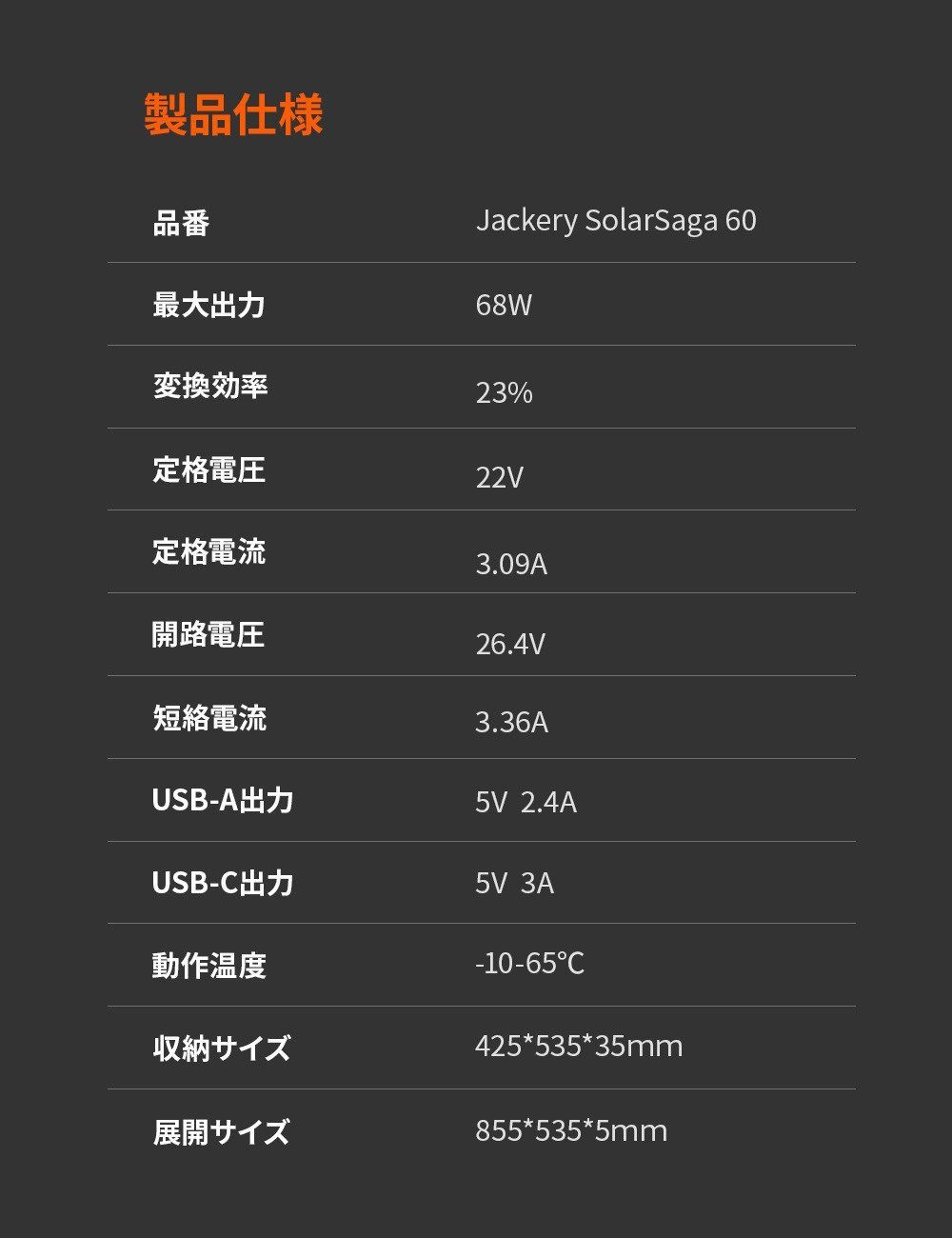 Jackery SolarSaga 60 PRO ソーラーパネル 68W ETFE 折りたたみ式