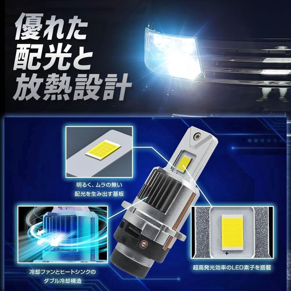 純正HID用