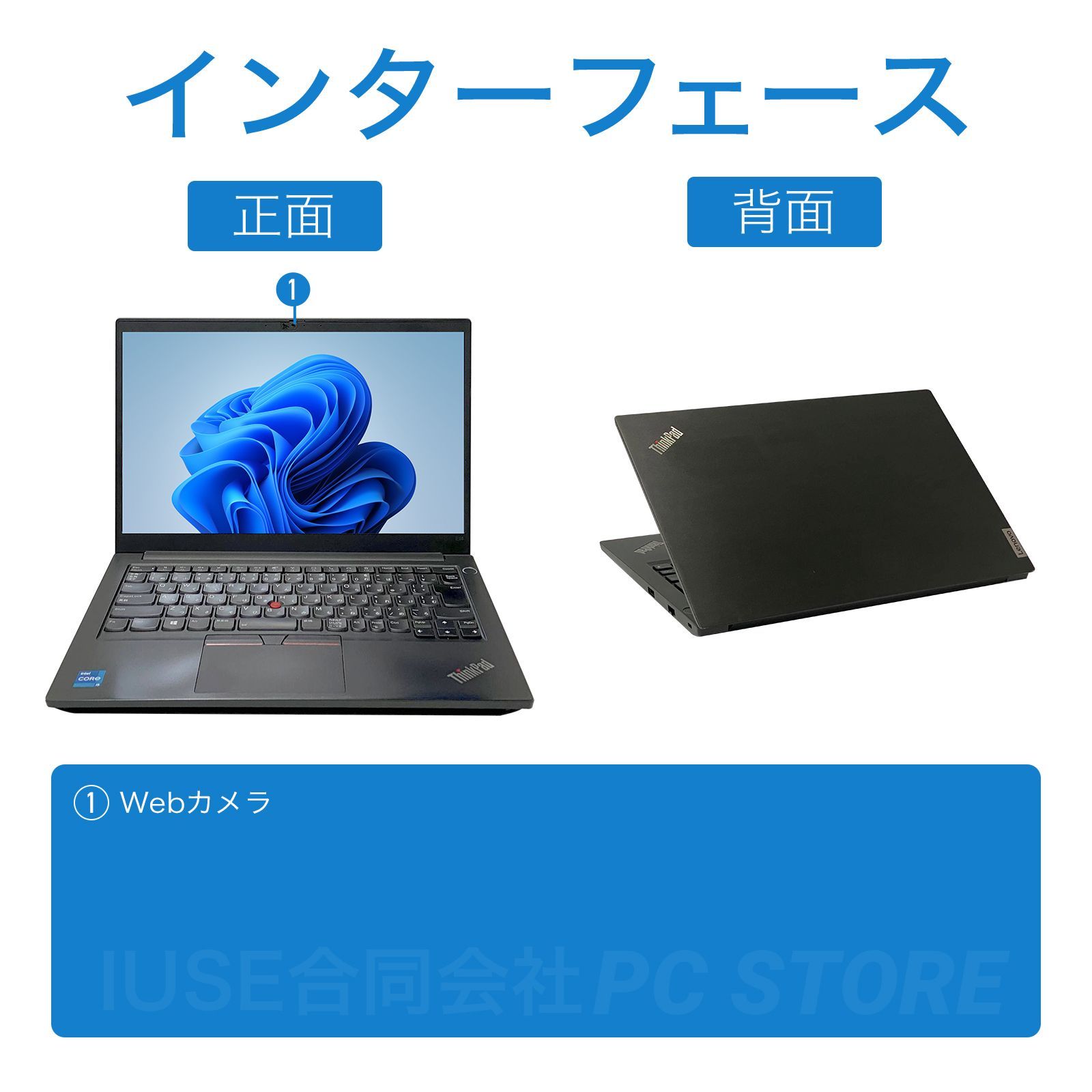 Lenovo ThinkPad E14 Gen 2 最新Windows11搭載 14インチ/Core i5 