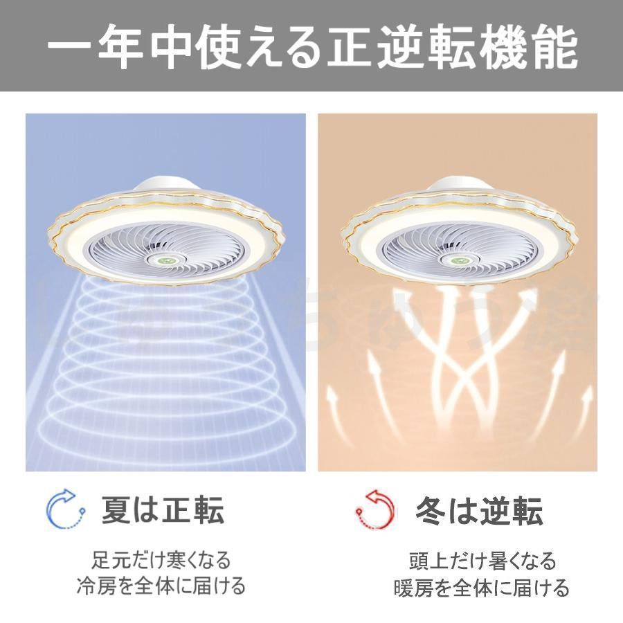 ファン付き照明 風量調節