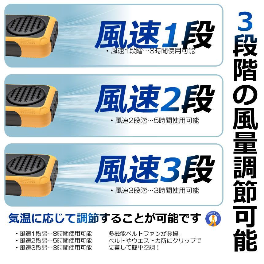 装着 風量3段階