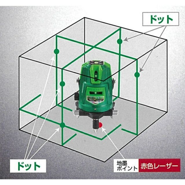防滴 傾斜機能付き