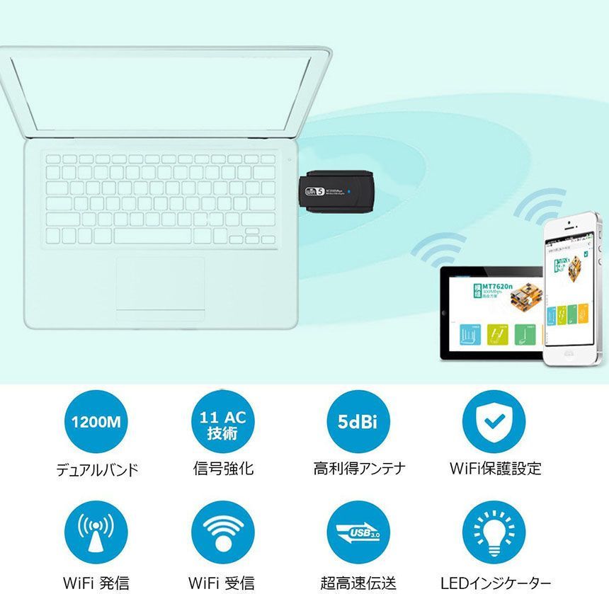 USB WIFI 無線LAN 子機 802.11n Windows Mac