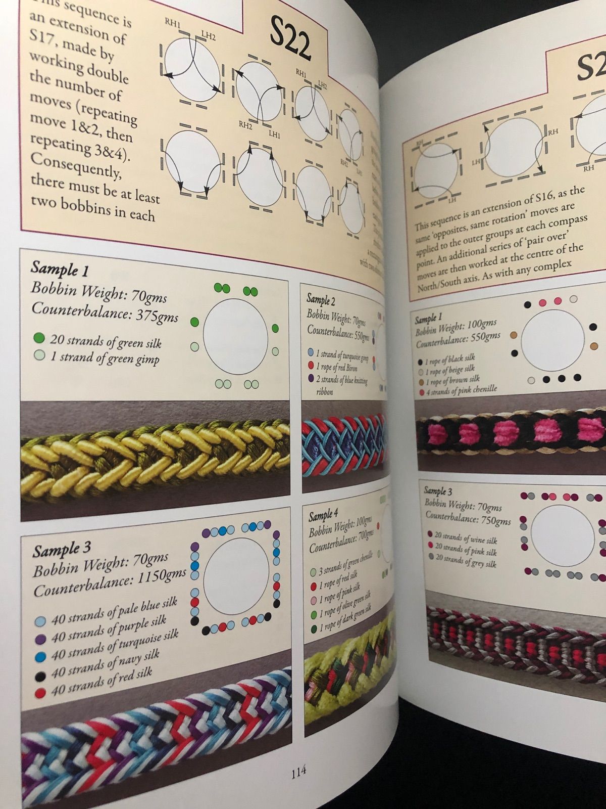 組紐創作の新手法（洋書・新品・未使用品） - メルカリ