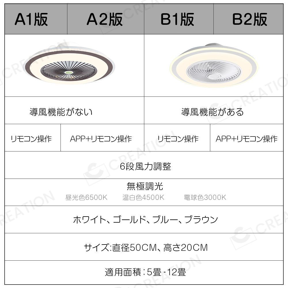 円盤 ファン付き照明