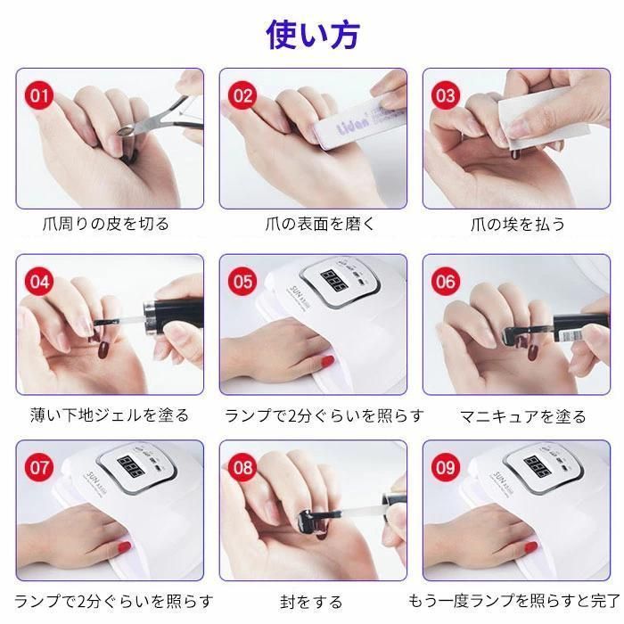 高速硬化 自動感知センサー