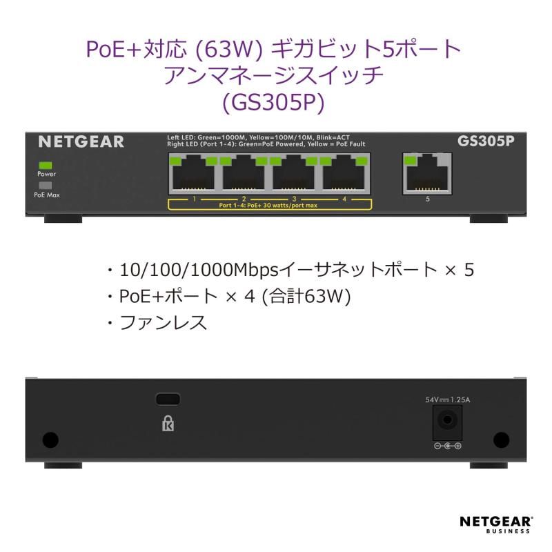アンマネージスイッチ
