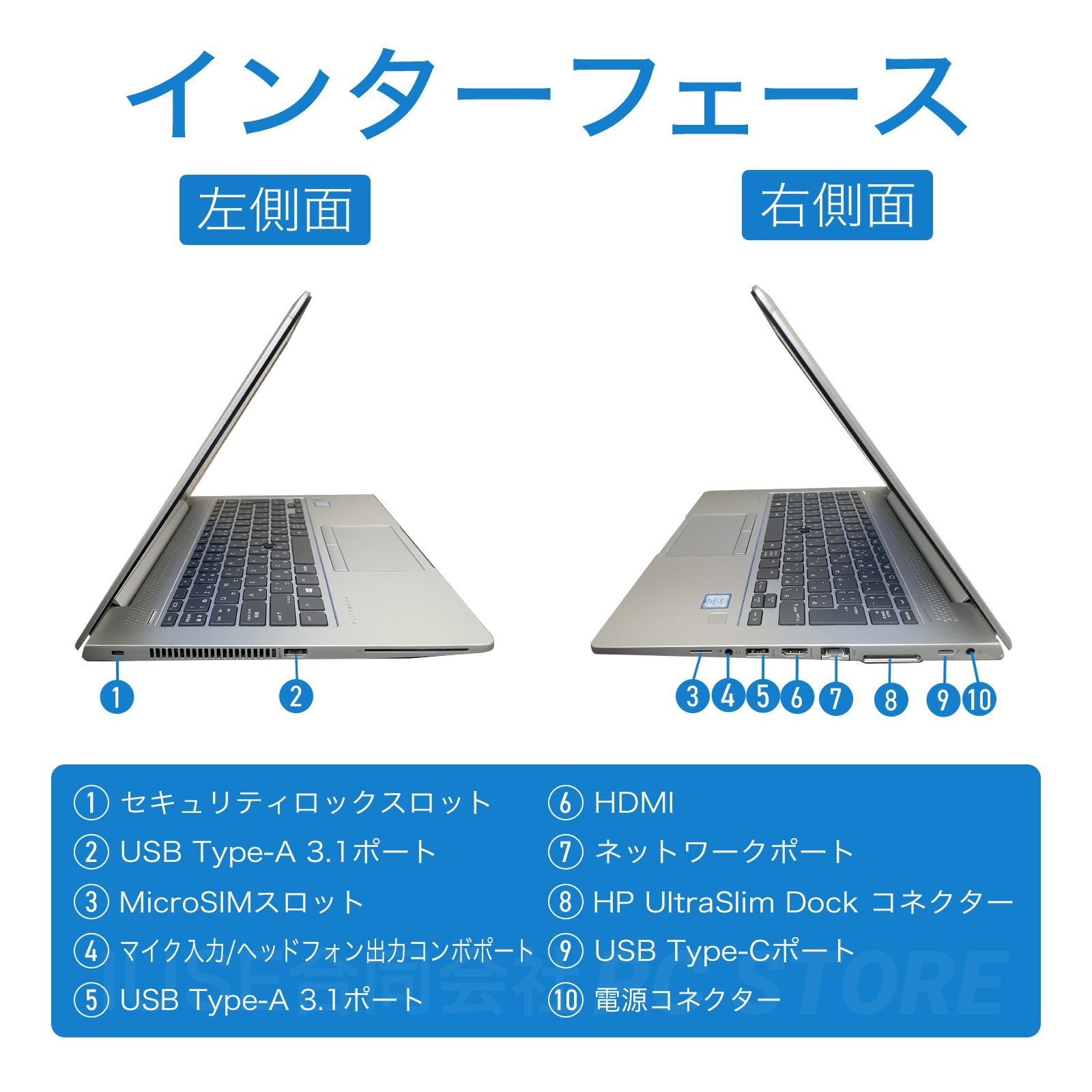 HP EliteBook 830 G5 最新Windows11搭載 13.3インチ/第8世代Core i5 