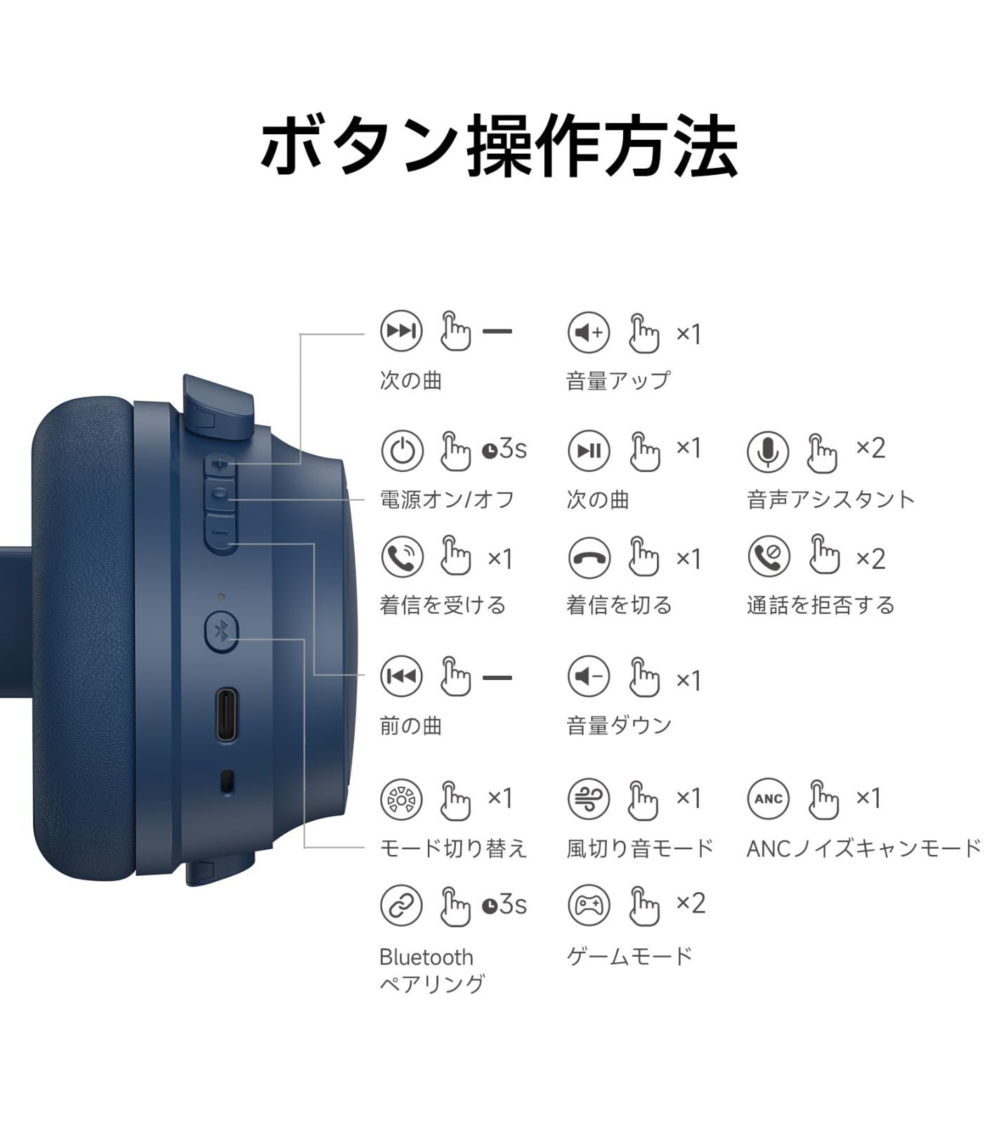 ワイヤレス ノイズキャンセリング