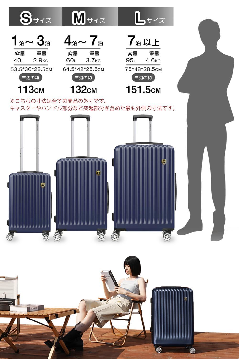 機内持ち込み