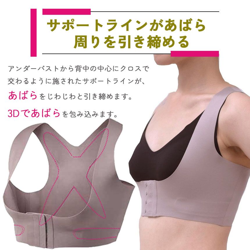 巻き方