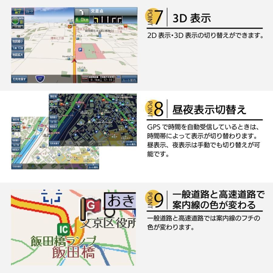 ベスト