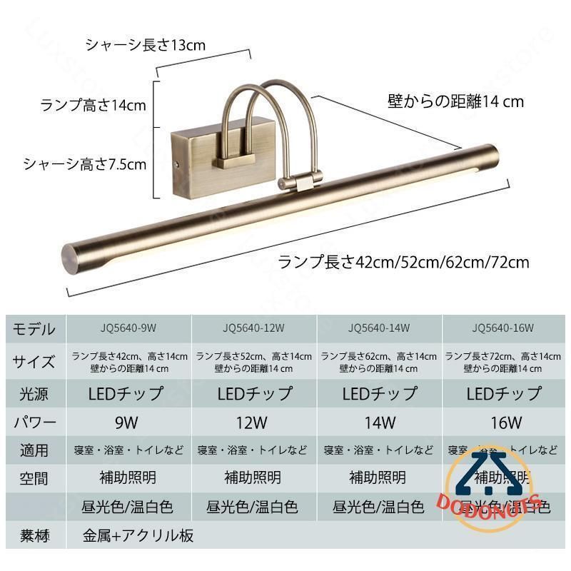 壁掛け灯 洗面所照明