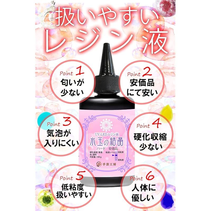 のサムネイル