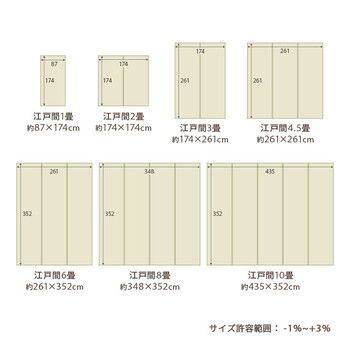 約174×174cm 江戸間2畳