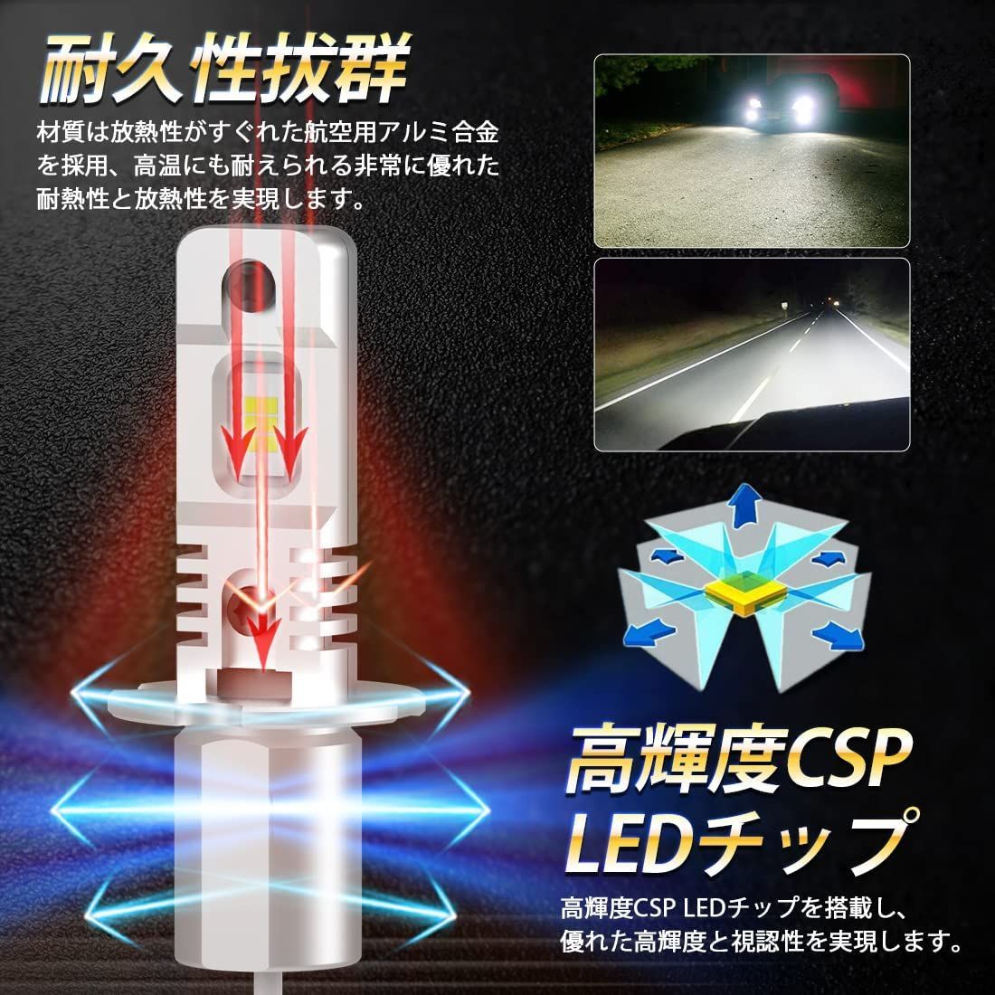 新品 led フォグランプ 24v 爆光 h3 h3 led 24v ホワイト ショート h3 led バルブ SUPAREE 6500K 1200lm 12V/24V車検対応 CSPチップ搭載 両面発光 高輝度 2本セット