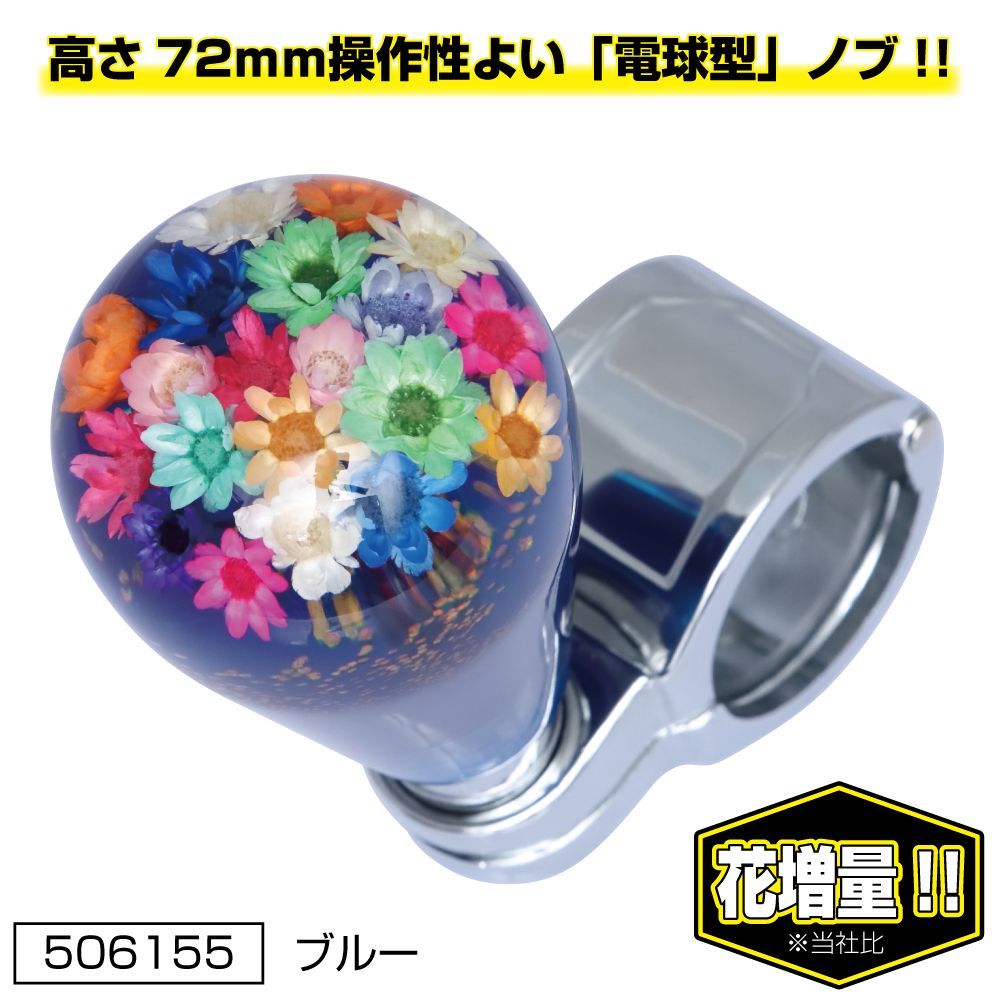 のサムネイル