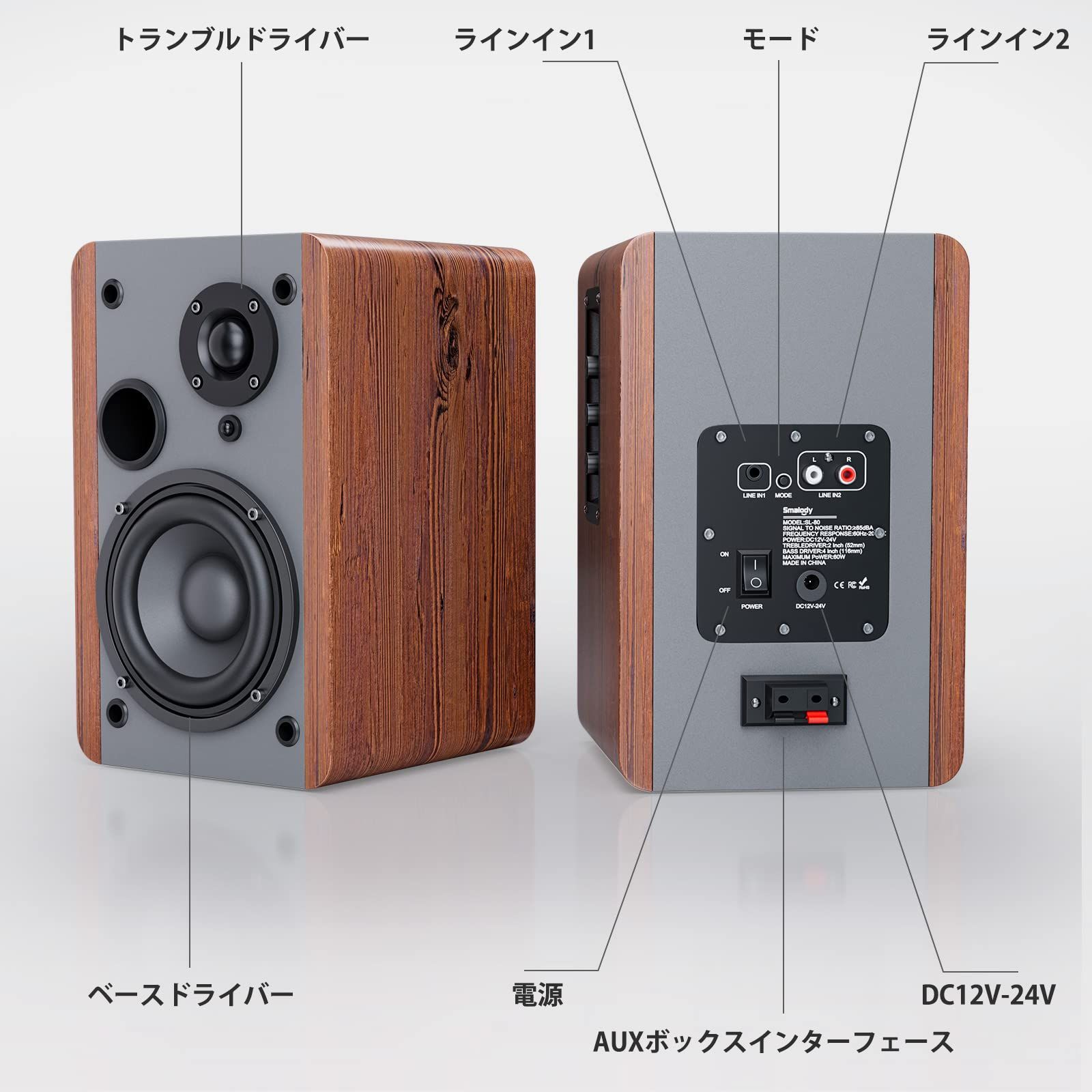 EDIFIER Edifier P12 2ウェイブックシェルフスピーカー P12 Passive Bookshelf Speakers – Edifier USA