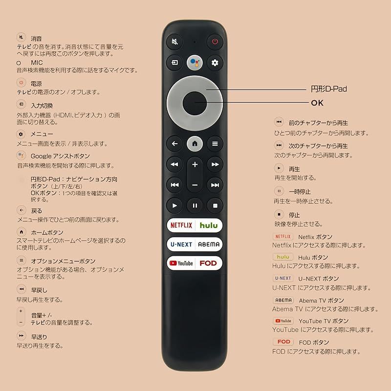 新品】 PerFascin 代用リモコン RC902V FJB1 replace for 43P63J