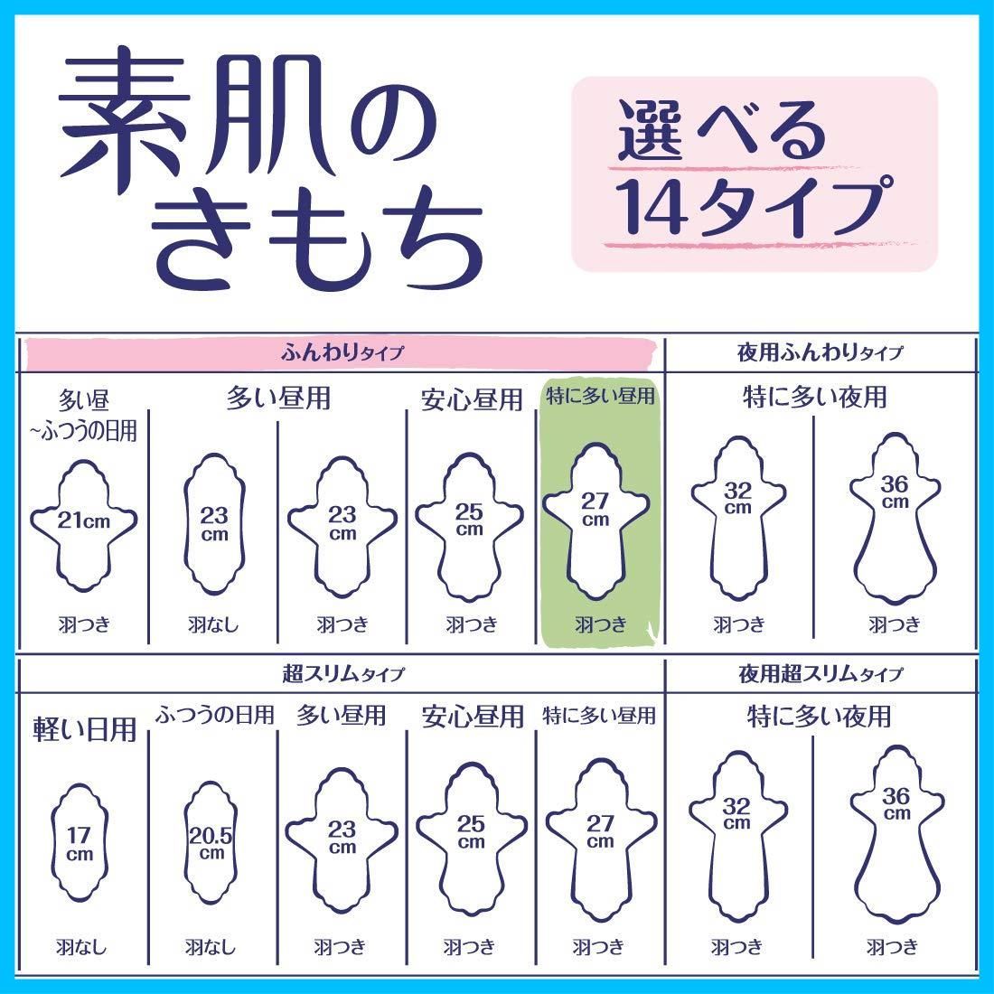 素肌のきもち